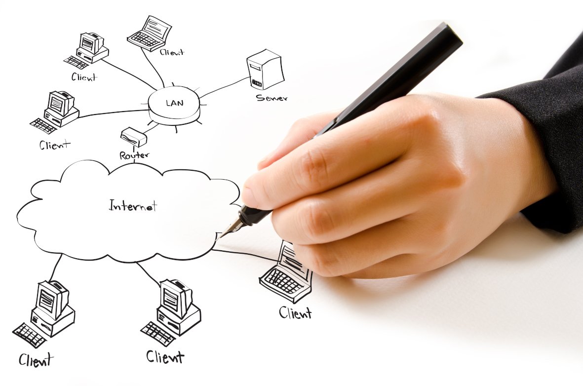 Infoblox OOB Management Ports